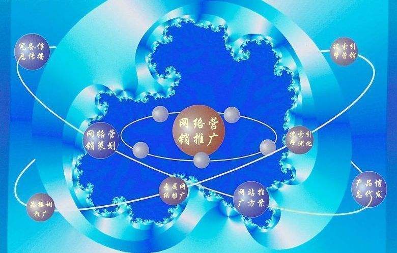 印台新媒体运营企业需要掌握的网络推广技巧有哪些